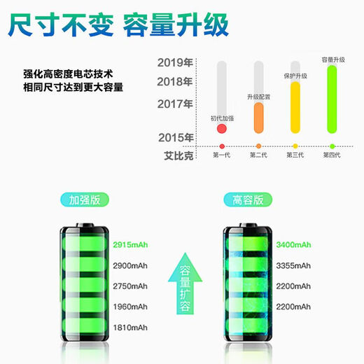 [Quality Original] Geeignet für Huawei Honor 8 Batterie 6Plus Original 7i V9Play Magic Modification V10 x 20pro Original Honor 10 Jugendversion Batterie [3880 MAH]