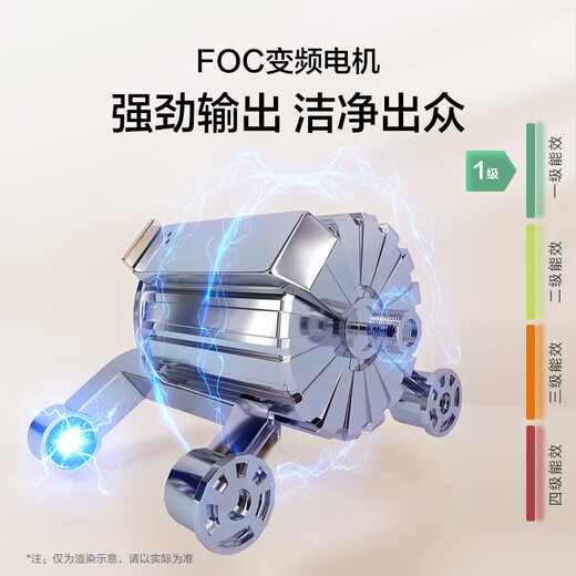 Haier drum washing machine 5kg small household fully automatic baby and children washing machine special stain washing 95 high iron washing and steril mite removal ultra-thin frequency conversion mini drum washing machine 5KG washing machine + 95 C cooking and washing + smart washing + special stain washing + intelligent connection