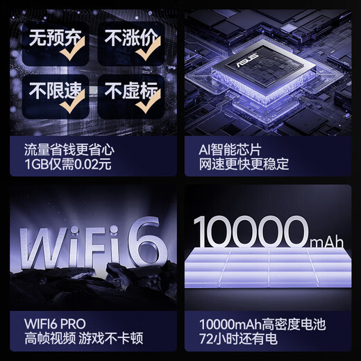 Xishun portátil WiFi6 2025 último modelo está muy por delante, tarjeta de red inalámbrica de tráfico universal nacional WiFi6 móvil sin tarjeta Banco de energía de 10,000 mAh, versión definitiva WiFi6, versión superior 10 canales, garantía mensual de 3000G/de por vida, reemplazo gratuito