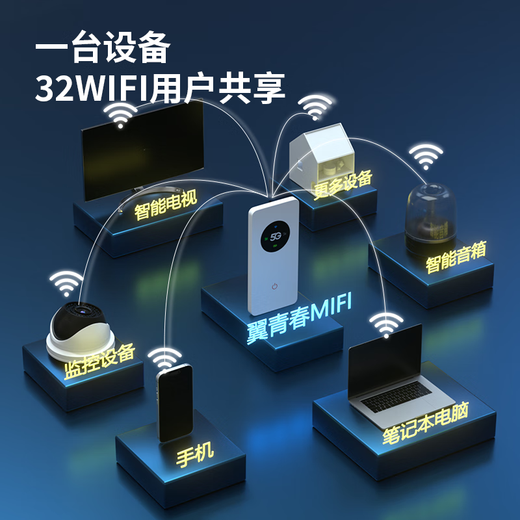 Yichunchun Enrutador móvil Yichun 5G MIFI JC09, red completa, tarjeta conectable, Wi-Fi portátil inalámbrico, tráfico de prueba gratuito de 1000G Yichunchun JC09, tráfico de prueba gratuito de 1000G