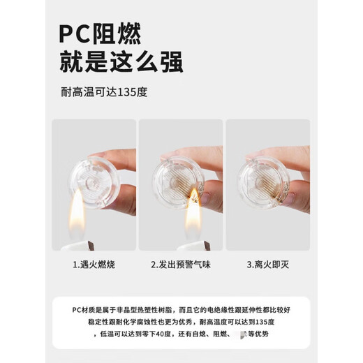 SAFTY DAD transparent socket protective cover children's anti-electric shock PC flame retardant plug safety plug socket protective cover switch jack plug black transparent 12-pack anti-electric shock socket protective cover