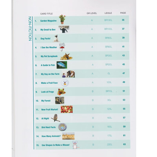 学乐分级阅读Scholastic Short reads plus 123456级别 学乐出版学生练习阅读笔记 青少年阅读教材 分级阅读教学 short reads plus 1级学生包