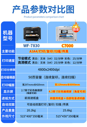 A3 color printer scan and copy all-in-one machine with inkjet A4 automatic double-sided office C7000 orange 51357