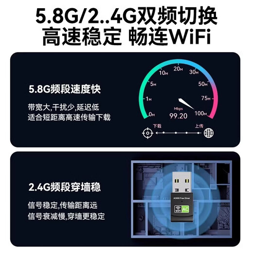 Yuhelian Tarjeta de red inalámbrica USB computadora portátil dedicada wifi6 receptor inalámbrico ilimitado externo sin controlador 5G de doble banda Gigabit e-sports WiFi6 de alta velocidad Antena incorporada de 300M-frecuencia única 2.4G
