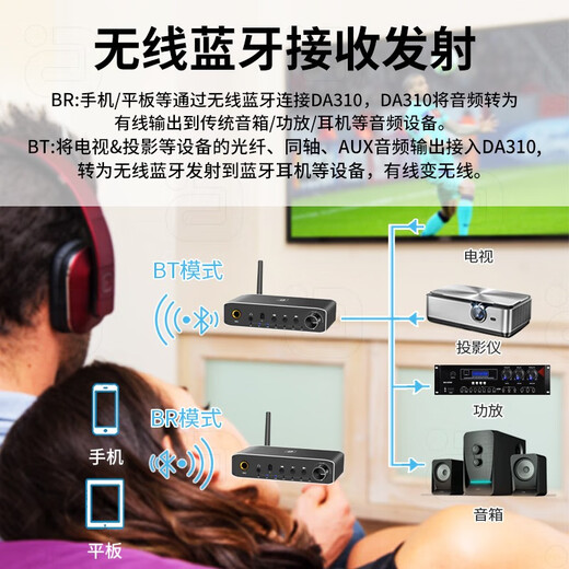 Ayin Bluetooth 5.3 audio receiver transmitter DAC digital-to-analog audio conversion microphone karaoke fiber coaxial AUX amp usb sound card U disk mobile phone OTG with remote control black DA310D digital version official standard