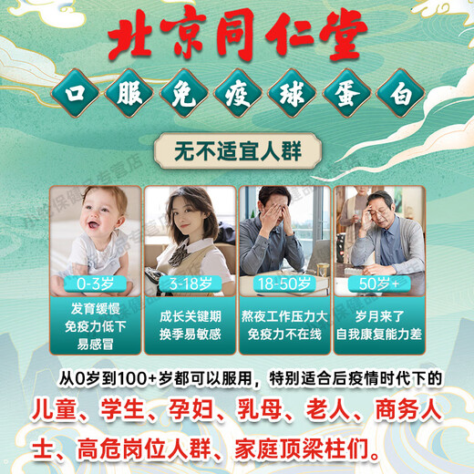 怡福寿北京同仁堂怡福寿免疫球蛋白胶囊增强免疫力成人儿童老人康迈利初 4盒共96粒【疗程装】90%人选择