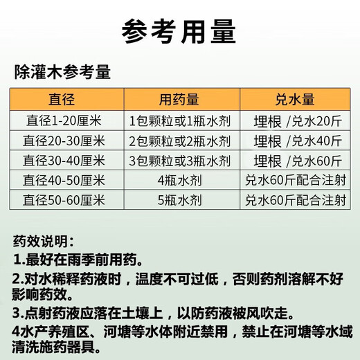 One-seven-cylindrone herbicide rotten eradication weed killing large trees bamboo shrubs miscellaneous bamboo dead roots special pesticide 500g