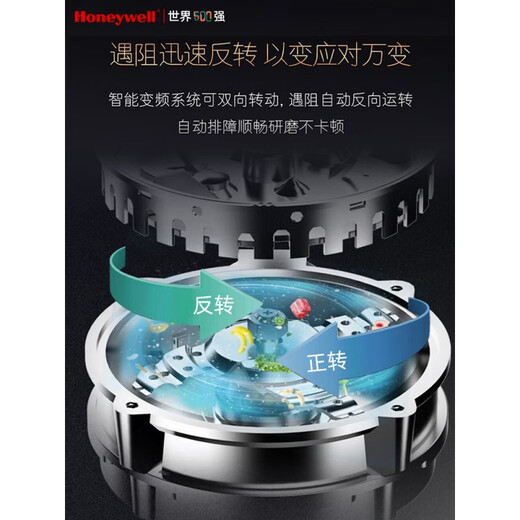 Honeywell kitchen waste disposer kitchen household food waste disposer kitchen waste shredder flagship model X8-elegant white