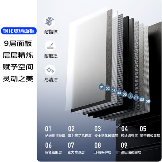 Panasonic Big Seal 515L French-style multi-door refrigerator rock gray glass door large capacity zero-embedded automatic ice making hydration and freshness -3 micro-freezing NR-D531MX-S national subsidy