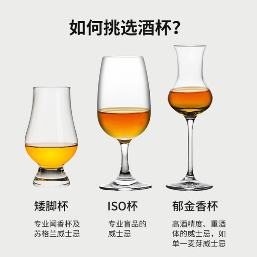 CLCEY whiskey scent cup industry ISO liquor tasting cup tulip goblet crystal glass wine glass foreign wine scent cup 1 100ml