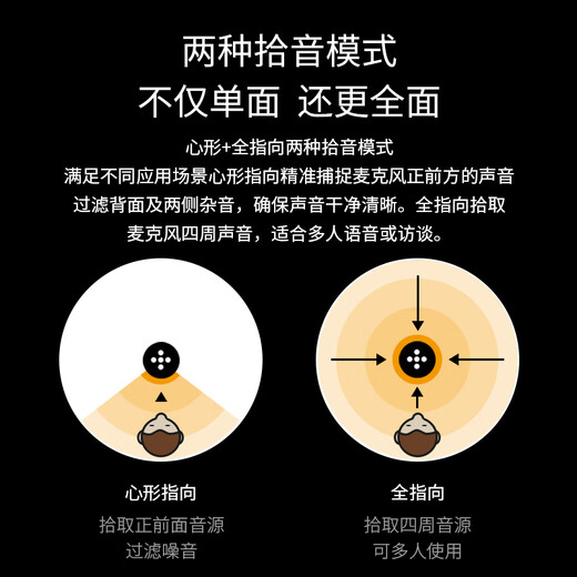 KO-STAR Computer USB Microphone Laptop Condenser Microphone Comes with Sound Card Noise Reduction Desktop Professional Radio Microphone Live Online Class Company Meeting Karaoke Game Microphone Recording Microphone Upgraded Real-time Monitoring + Volume Adjustment + Radio Switching + Active Noise Reduction