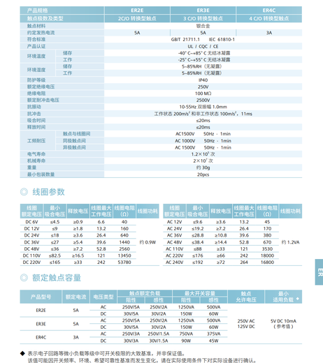 Original APT basic universal intermediate relay ER2ELD-D24/ 2 sets of standard bases SYF08A2