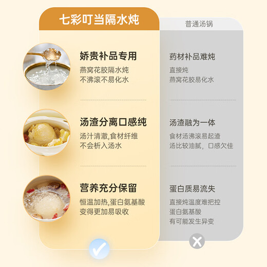 90% new Colorful Dingdang (URINGO) electric stew pot, water-proof stew pot, electric casserole, 0.8L white porcelain inner pot, dry-proof mini electric stew pot, bb pot, baby food supplement pot DDZ01