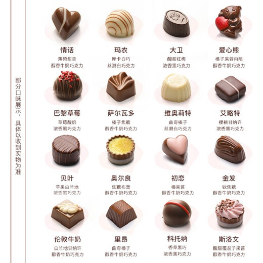 Dorabella imported chocolates from Belgium as gifts for employees, boyfriends, girlfriends, candies, wives and best friends, Valentine's Day birthday gifts, Charm Red, 20 pieces in gift box