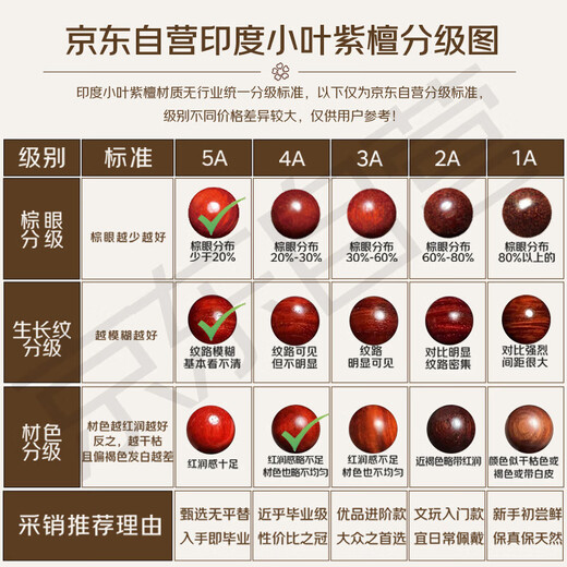 Chengli Indian small-leaf rosewood bracelet for men and women, Venus, Buddhist bead bracelet, 108 beads, high oil density, old material 8mm