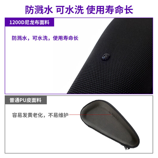 zler适配飞利浦S9000Prestige SH98刀头 SP9810 SP9820 SP9860 SP9861 SP9863 SP9880刀片刀网头盖刀架 中号收纳包