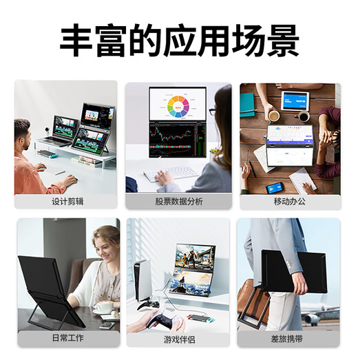 斯波兰（sibolan）可折叠双屏便携式显示器 电脑笔记本触控手机Ps5外接扩展办公炒股游戏副屏幕 触摸款丨折叠双屏15.6英寸 【一线直连丨免驱动】