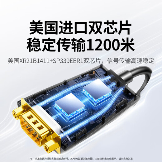 绿联USB转RS232/RS485/RS422转换器 USB转485 三合一九针串口线 电脑com口通信线转接线 1.5米 55840