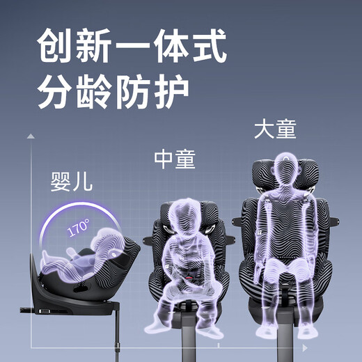 虎贝尔（HBR）儿童安全座椅汽车用i-Size认证0-12岁宝宝婴儿车载 Alfa幻影黑