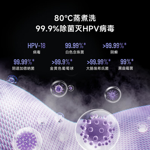 Xiaoji (MINIJ) 0.5kg underwear washing machine small mini washing and drying integrated frequency conversion underwear washing machine U10-MD Pro blood stain removal intelligent placement high washing ratio subsidy