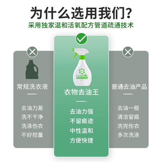 YQNY clothes degreasing cleaner cleans stains, oil stains, oil stains and stains, clothes degreasing king degreasing spray artifact
