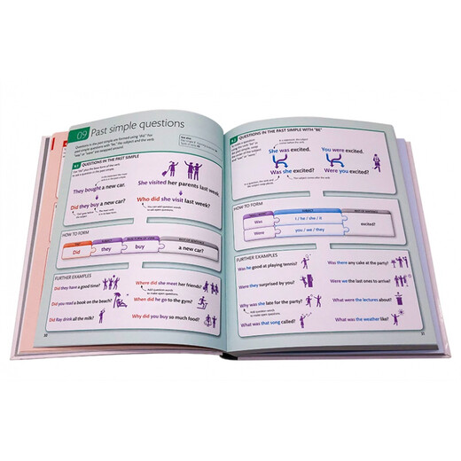 DK英语语法 人人学英语语法指南 DK-English for Everyone Grammar Guide DK新视觉系列图解自学书籍 englishforEveryone 英文原版