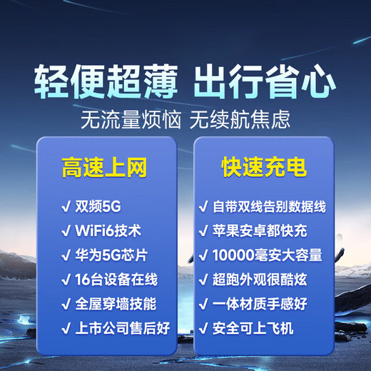 MENTECH POWFI 【京东官方流量】F1高速5G随身Wi-Fi 可插卡无限路由 10000毫安充电宝二合一「国家3C认证」