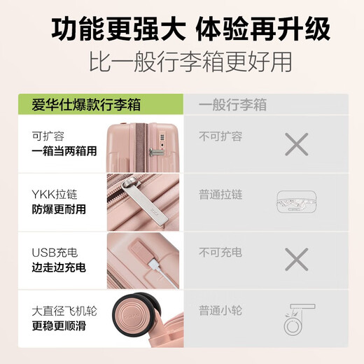 爱华仕行李箱20寸可上飞机登机箱十大品牌拉杆箱大容量旅行箱包密码箱 茱萸粉【扩展增容】可充电 26英寸 【5-7天中长途】能装抗压