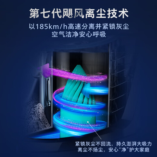 Philips (PHILIPS) horizontal vacuum cleaner household cleaning machine powerful high-power high-suction vacuum dust suction mites mite removal pet family suitable for FC9573