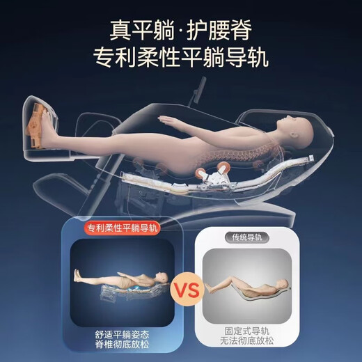 IRest massage chair home space capsule 2025 full body massage fully automatic top ten brands self-operated 4D movement as a gift for parents, elders and the elderly M6 Galaxy Gray