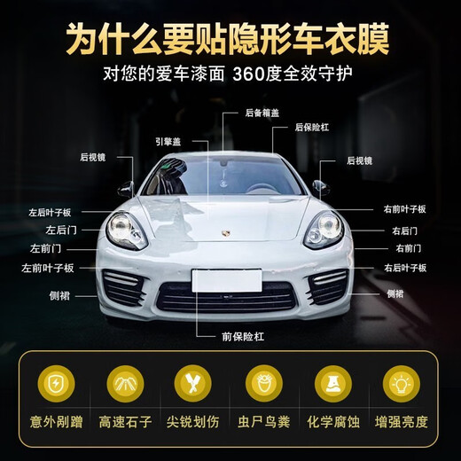 Pupan has sold 10,000 invisible car wraps for Tesla Model