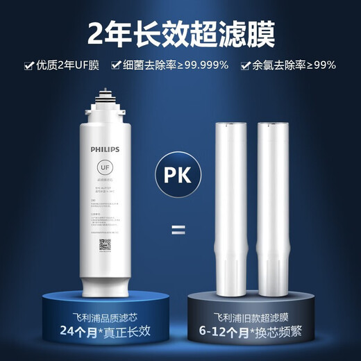 飞利浦家用净水器超滤直饮净水器AUT1210原装滤芯AUT718/AUT719/AUT727 AUT727（UF滤芯）
