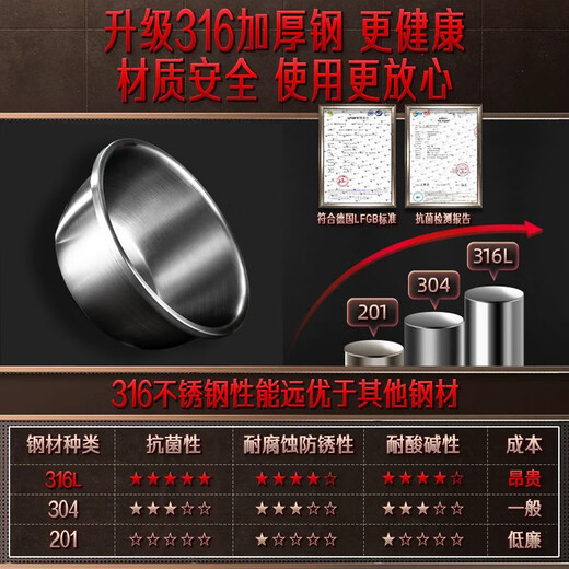Gold soup and silver dumplings 316 stainless steel seasoning basin home kitchen thickened and deepened vegetable basin for beating eggs and basin for washing fruit soup basin 26cm+24cm+22cm 3-piece set