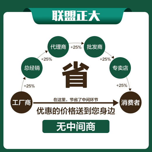 East China Zhengda 8% soybean meal-free piglet medium pig lactation pregnancy gilt boar premix high amino acid breeding boar 10 free 1 (11 bags sent)