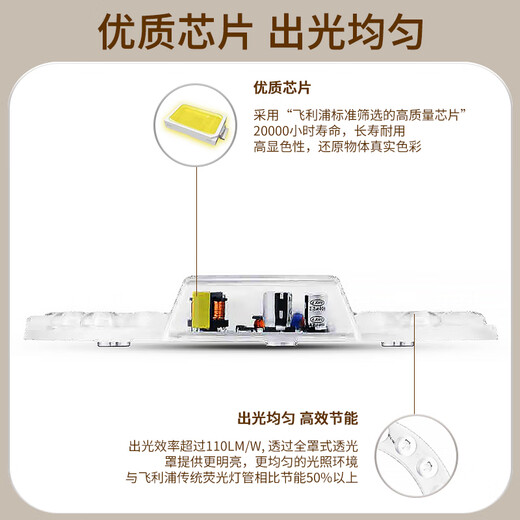 Philips (PHILIPS) ceiling lamp wick LED lamp panel lamp panel modification module wick 25W white light (6500K) diameter 217.5mm
