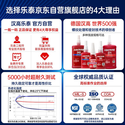 Loctite/loctite 243 screw glue thread locking adhesive NSF certified medium strength universal sealing one-component anaerobic glue blue 50ml/1 tube