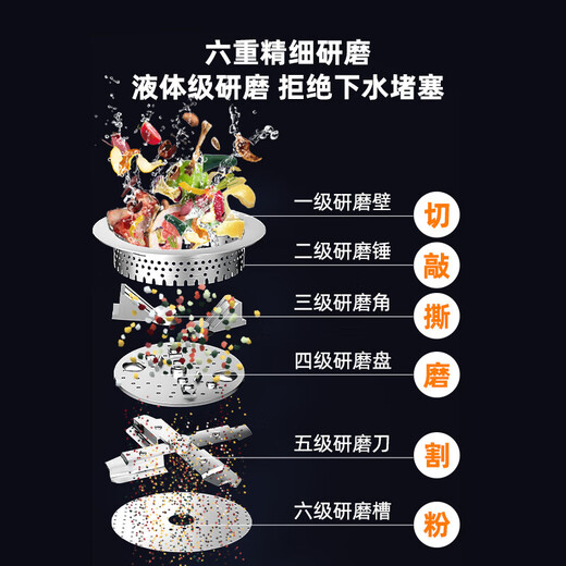 Honeywell kitchen waste disposer kitchen household food waste disposer kitchen waste shredder luxury model H8 elegant white