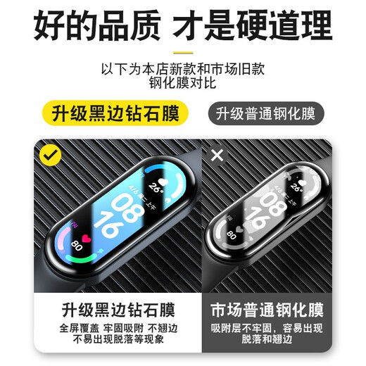 Runzhe is suitable for Xiaomi Mi Band 6 film 5 NFC version protective film full screen coverage 4th generation bracelet wristband curved HD Xiaomi Mi Band 3 anti-blue light 2 automatic repair hydrogel film Xiaomi Mi Band 5/NFC version [2 pieces] repair scratches ultra-clear hydrogel film