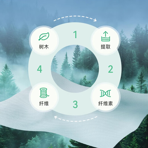 Catman Modal Autumn Pants Men's Thin Spring and Autumn Warm Pants Tight Slim High-end Line Pants Winter Large Size Leggings 1 Pair Zero Carbon Tencel Modal Black 2XL Recommended 140-165Jin Jin is equal to 0.5 kg