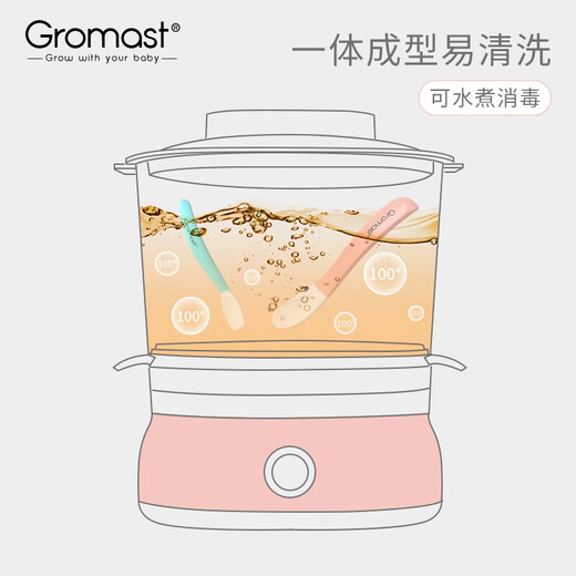 Gromast baby spoon baby silicone spoon children's tableware supplementary food bowl spoon newborn eating training water feeding soft head spoon pink