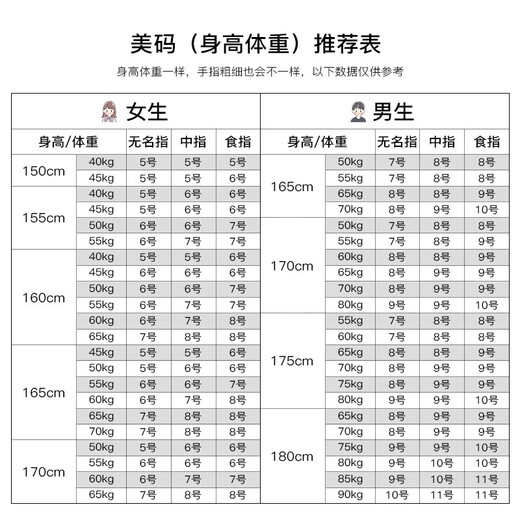 CENTURY& KINDLE baby's breath couple rings, a pair of rings with engraving, niche design, simple, fashionable and trendy birthday gift for girlfriend (white gold), plain circle + baby's breath, a pair, please note the color and ring number