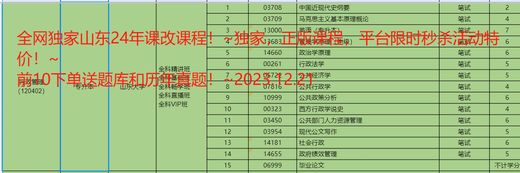 山东自考法学13702国际经济法学考试视频课件网课历年真题教材题 精讲班课程+题库+历年真题或模拟 14081	侵权责任法