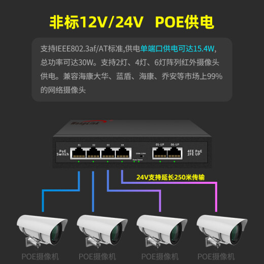 WangLink() non-standard POE switch 12V/24V can be used for AP surveillance camera network cable POE forced power supply 45+78-8 ports non-standard 100M+2 100M uplink 24V [external power supply]