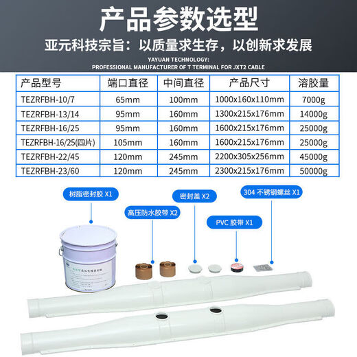 High-voltage cable explosion-proof trough box 10-35KV3X300 fiberglass intermediate joint flame-retardant and waterproof glue-filled protection box 1 meter small shell + glue