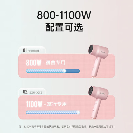 CONFU hair dryer for home use in student dormitories low power foldable quick drying hair care hot and cold air small portable mini hair dryer foldable low power 1100W KF-3135 Disney Pink
