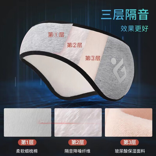 Naixuan soundproof earmuffs for sleep, silent dormitory sleep, snoring and noise reduction for students, anti-noise and anti-noise in school at night, black earmuffs + earplugs