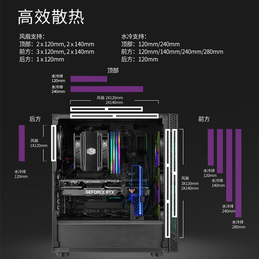 酷冷至尊(CoolerMaster)MB600LV2(智瞳)ATX台式电脑中塔机箱 钢玻侧板/拉丝前面板/280水冷位/6风扇位