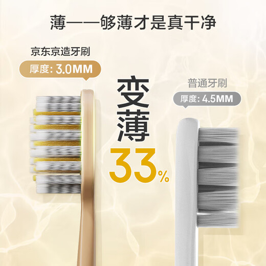 Made in Tokyo, full-effect pro toothbrush wide and thin to protect gums, green 1-pack, wide-head adult, domestically produced, relieves sensitivity and reduces bleeding