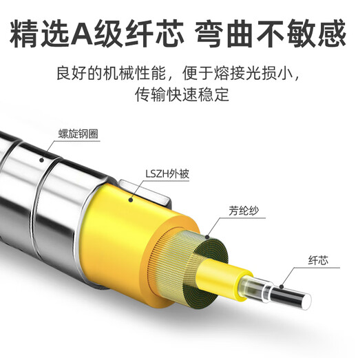 优普连 室外阻燃野战光缆单模光纤跳线双芯4芯2芯50米1000米铠装铁塔基站LC转LC-SC-FC-ST光纤线防水防晒 野战光缆单模双芯SC-SC 80米