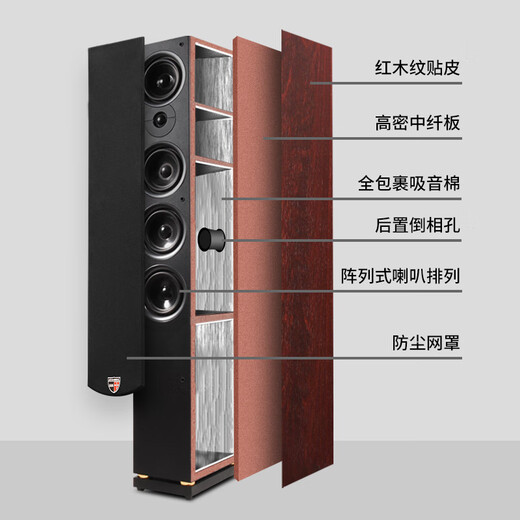 Danish Sheng (DMSEINC) JY-550 Home Cinema Audio 5.1 CANAL PASSIVO PASSIVO Sala de estar Audio Home Audio Audio Home KTV Subwoofer combinado con paquete de amplificador 2: 5.1 Canal + 9600 Amplificador [Edición profesional]